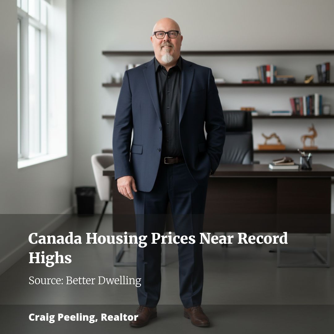 Canada’s “Record” Housing Correction? Prices Near Highs In Most Provinces