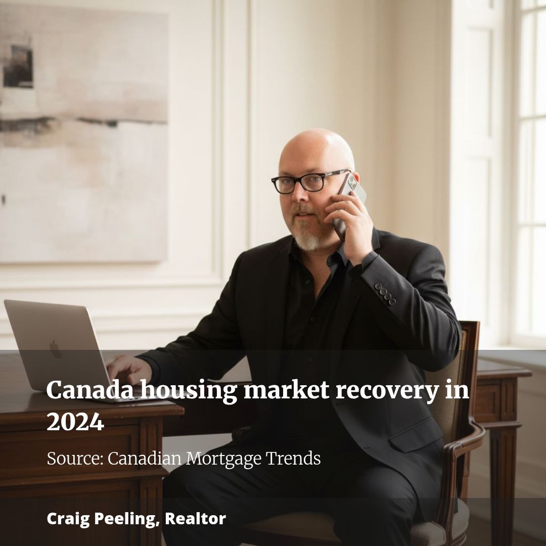Canada’s housing market ‘finally’ moving toward recovery this year: RBC